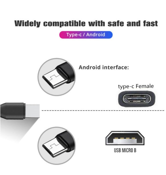 USB-C Female to Dual Micro USB 5Pin Male Splitter Extension Charge Cable