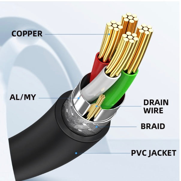 USB 2.0 B Type Male to Female Printer Extension Cable 0.2m