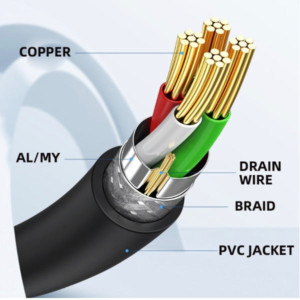 Micro USB 2.0 5Pin Male to Micro B Female Screw Mount Type Extension Cable 480Mbps