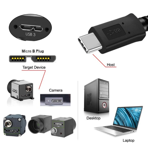 USB-C to Micro USB 3.0 Panel Mount Cable - Up Angle