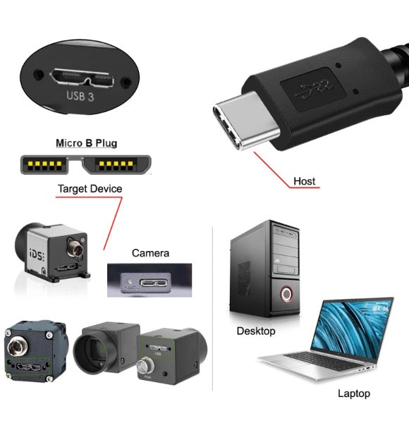 USB-C to Micro B USB 3.0 Panel Mount Cable - Right Angle