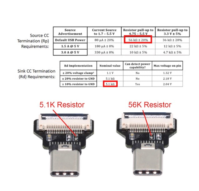 USB-C Male Host to Male Target Data OTG Flat Slim FPC Cable