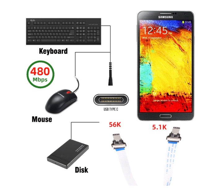 USB-C Male Host to Male Target Data OTG Flat Slim FPC Cable