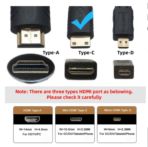 DVI 24+1 Male to Mini HDMI 1.4 Type-C 4K Female Extension Cable