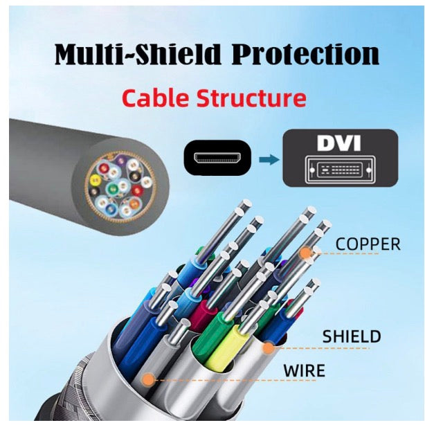 DVI 24+1 Male to Mini HDMI 1.4 Type-C 4K Female Extension Cable