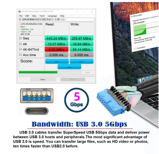 USB 3.0 Motherboard 19/20Pin to USB-C & USB 3.0 Female PCI-E Back Panel Cable 5Gbps