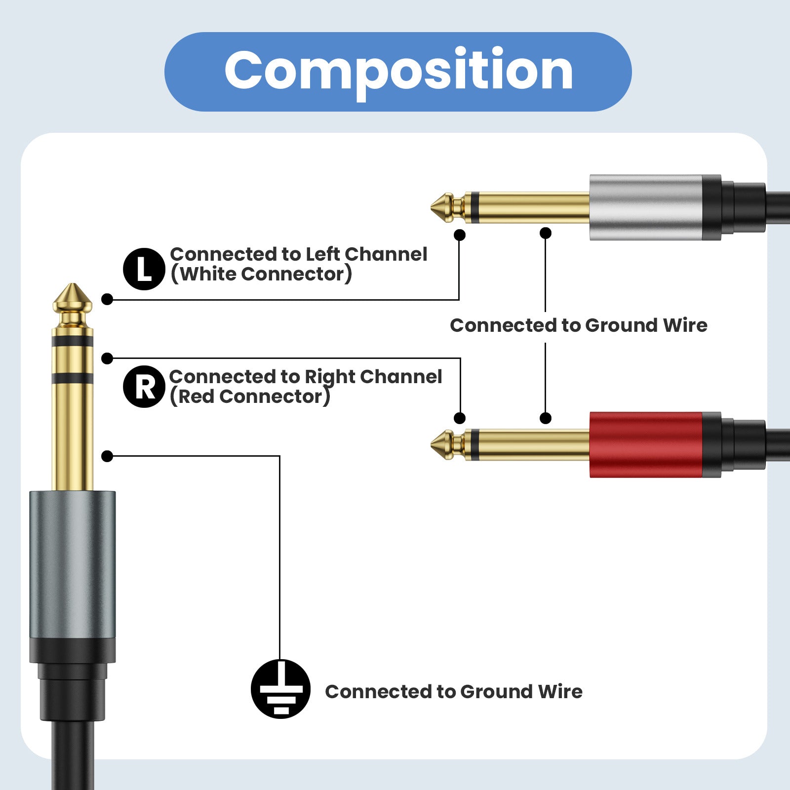 1/4 inch TRS Stereo Y Splitter Insert Cable, 6.35mm Male Jack to Dual 6.35mm Male TS Mono Breakout Audio Cable