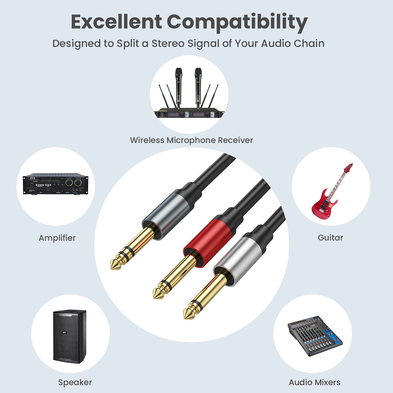 1/4 inch TRS Stereo Y Splitter Insert Cable, 6.35mm Male Jack to Dual 6.35mm Male TS Mono Breakout Audio Cable