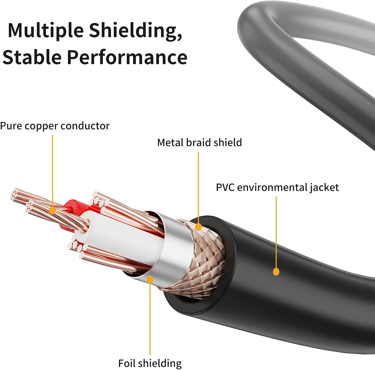 XLR to 3.5mm Microphone Cable, 1/8 Inch TRS Stereo Male to XLR Female Audio Coiled Cable