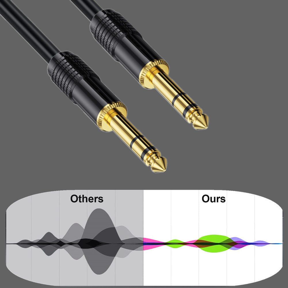 6.35mm TRS Guitar Cable, 1/4 inch 6.35mm to 6.35mm TRS Stereo Audio Interconnect Cord for Studio Monitor,Electric Guitar,Bass,Keyboard,Mixer,Amplifier,Speaker