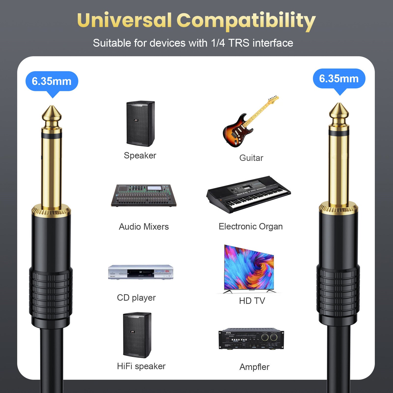 6.35mm Guitar Cable, 1/4" 6.35mm to 6.35mm TS Stereo Audio Guitar Instrument Cable for Bass AMP, Speaker, Patch, Pedal, Keyboard, Mixer, Amplifier