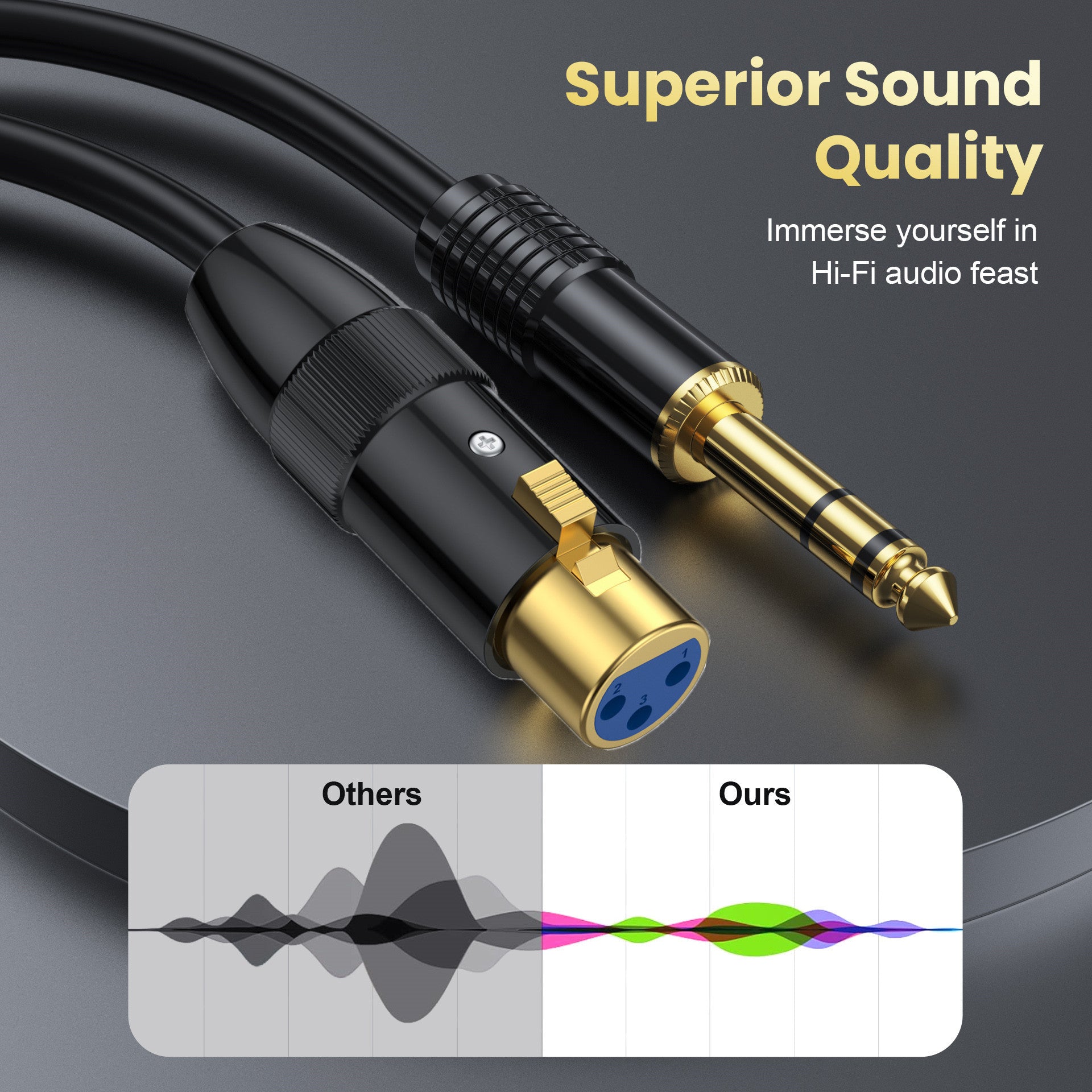 XLR Female to 1/4 TRS Microphone Cable, 6.35mm Stereo Jack to 3pin XLR Female Balanced Interconnect Microphone Cable