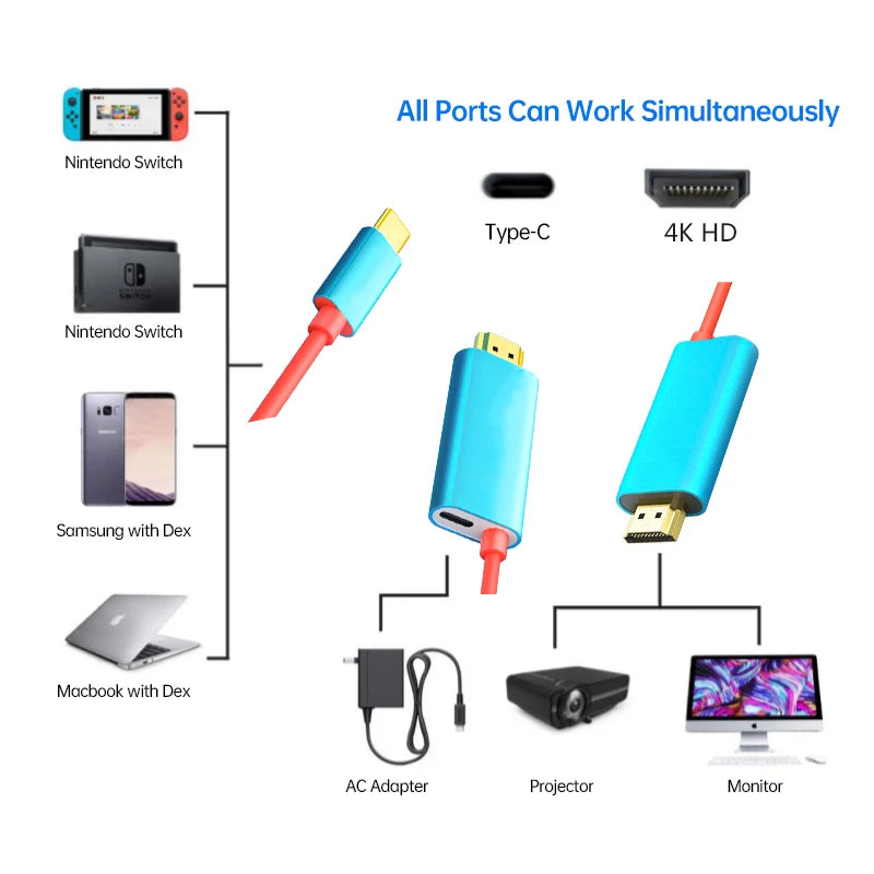 USB C to HDMI + Type C Female Power Charging Cable 4K 30Hz PD60W 2m