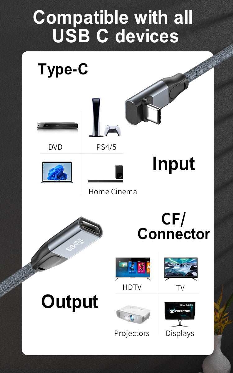 USB-C Male to USB-C Female Angled Cable USB 3.2 Gen3 20Gbps 240W 1m