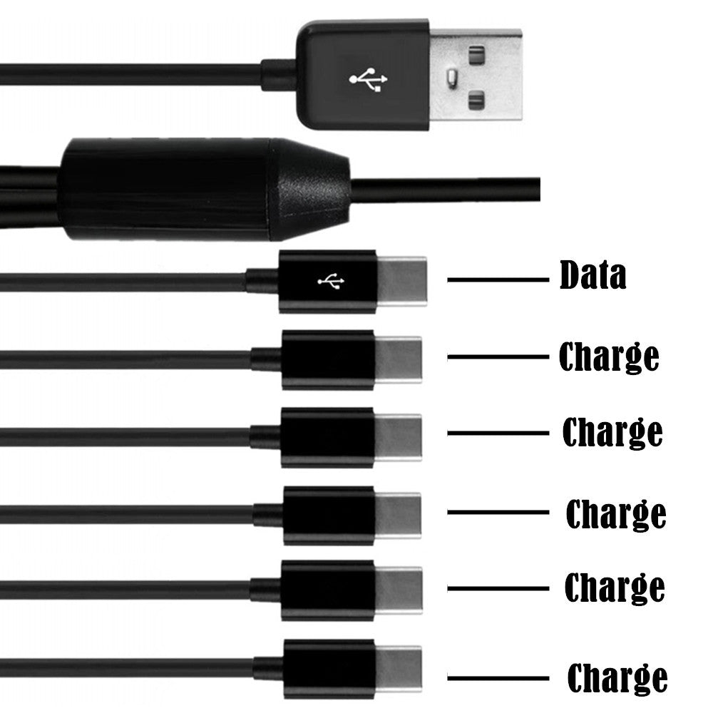 USB 2.0 Type A to 6 x USB C Data Charge Y Splitter 0.5m