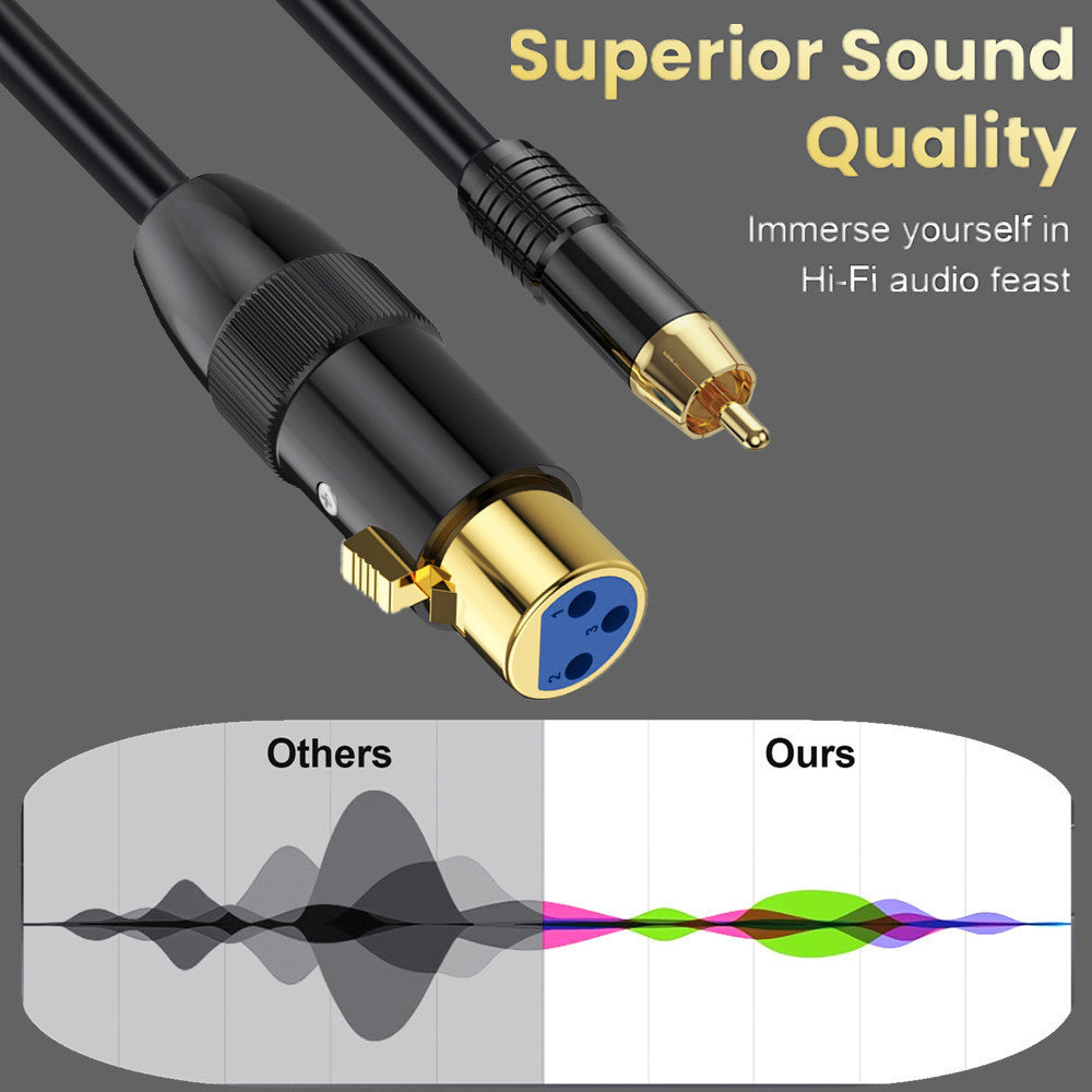 XLR to RCA Phono Audio Cable, XLR 3 Pin Female to  RCA Male Stereo Connector