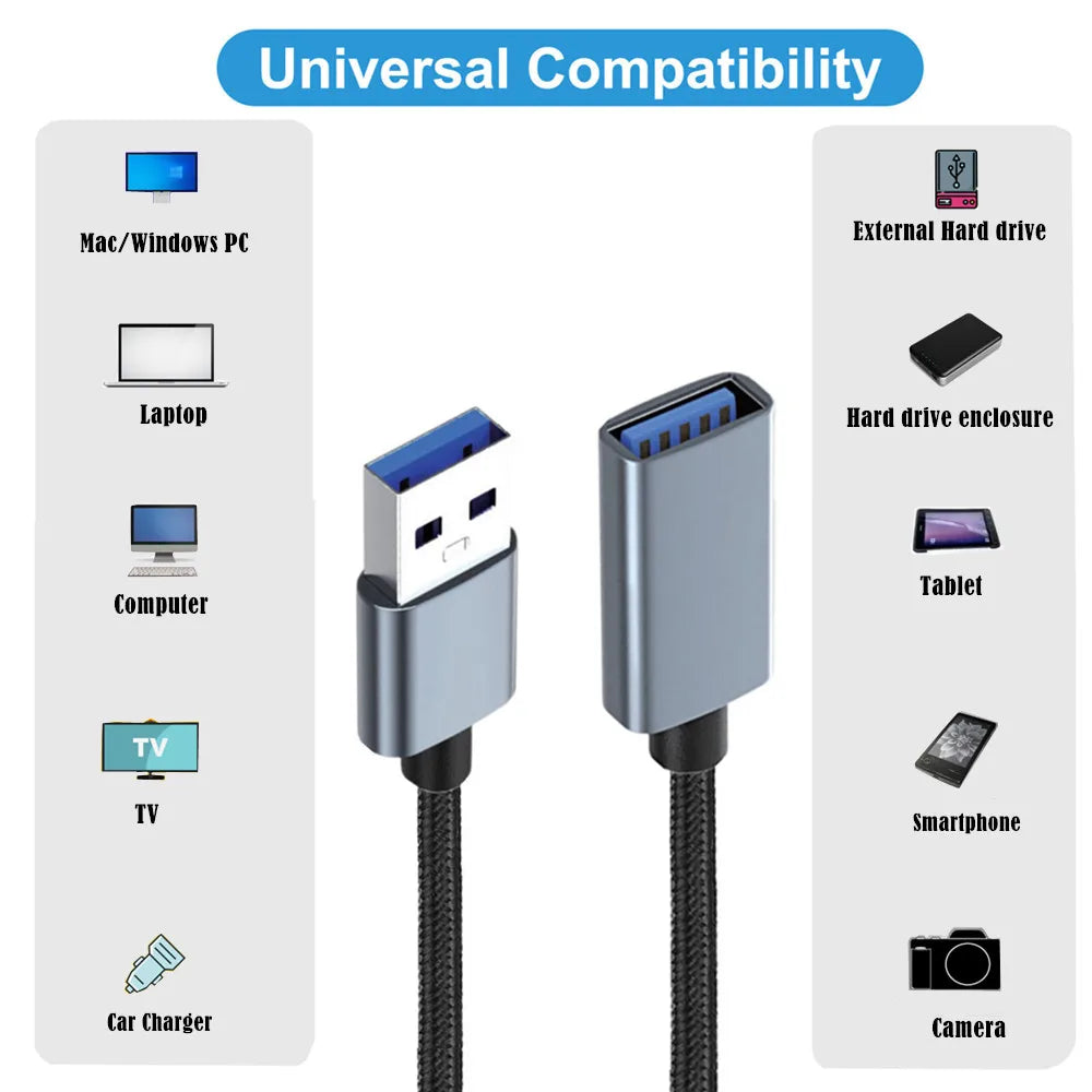 USB 3.0 A Male to USB 3.0 A Female Extension Cable