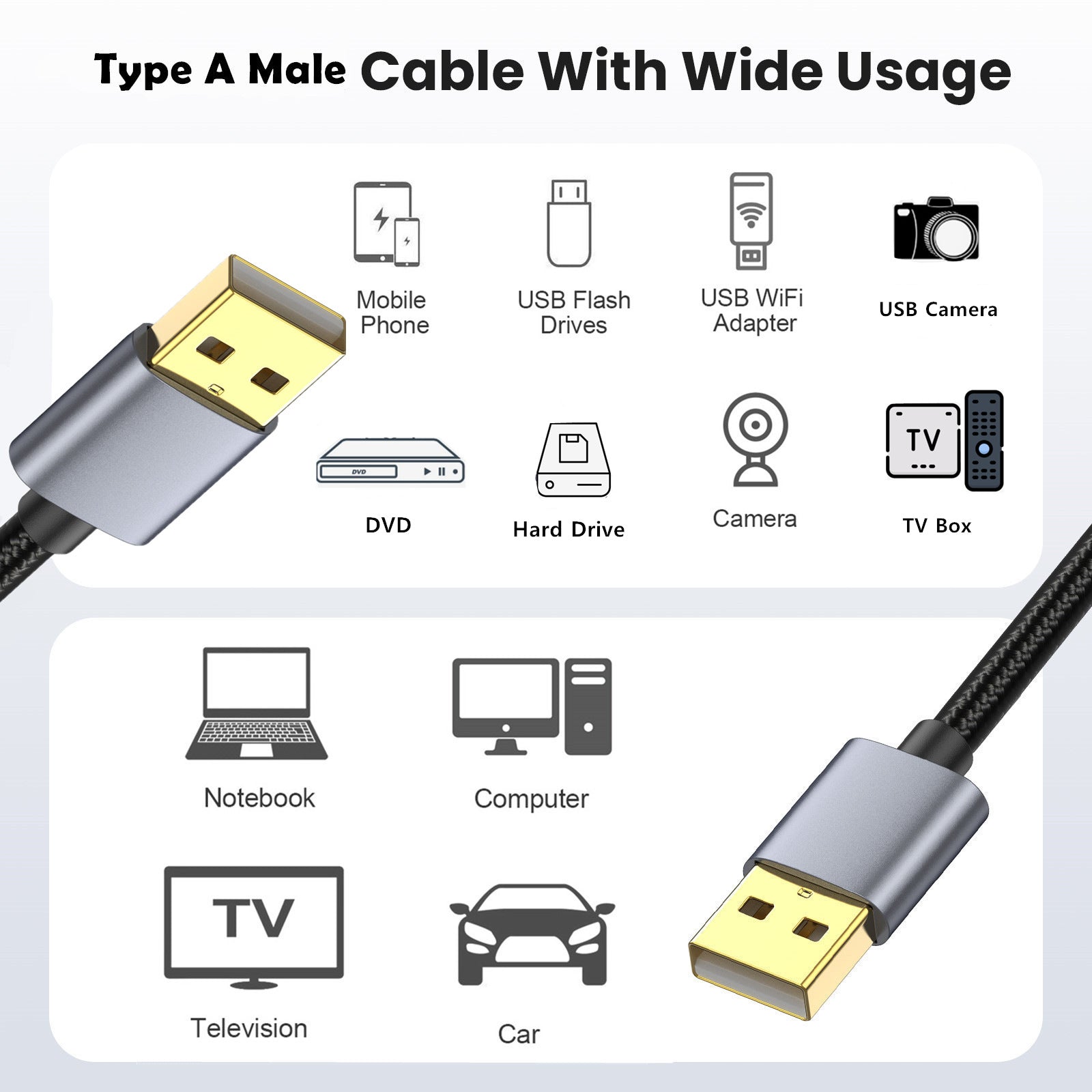 USB 2.0 AM Cable, Type A Male to Type A Male Extension Cable 480Mbps