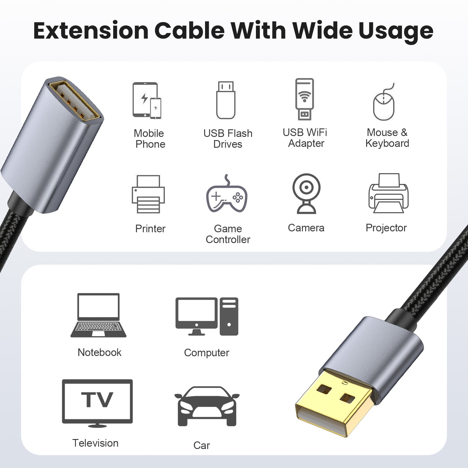 USB Extension Cable, Type A Male to A Female Nylon Braided USB 2.0 Data Transfer Extender Cable