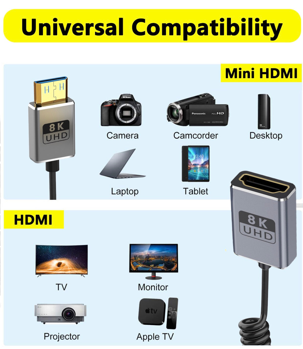 Ultra Thin Mini HDMI to HDMI Coiled Extension Cable, 8K HDMI Female to Mini HDMI Male Audio Video Cable | 8K@60Hz, 48Gbps