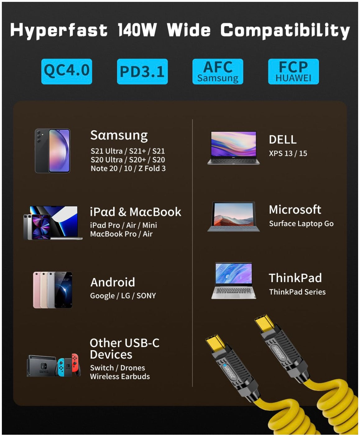 USB C Male to USB C Male Coiled Data Charging Cable 140W 20Gbps