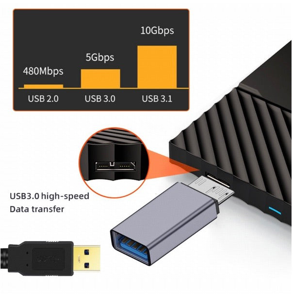 Micro B to USB 3.0 Female Data Charging Extension Adapter