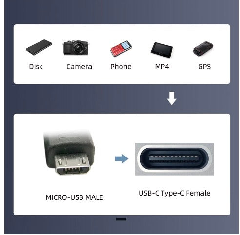 Micro 5Pin Male to USB C Female Up Angle Power Data Adapter