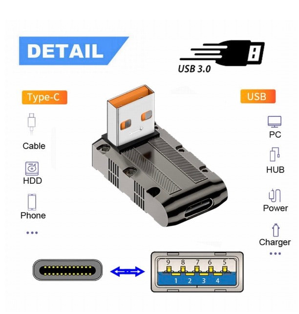 USB 3.0 A Male to USB C Female Data Power Adapter 10Gbps 120W Up Angle