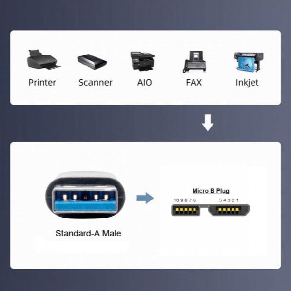 USB 3.0 Type A Male to Micro B External Hard Drive Coiled Cable