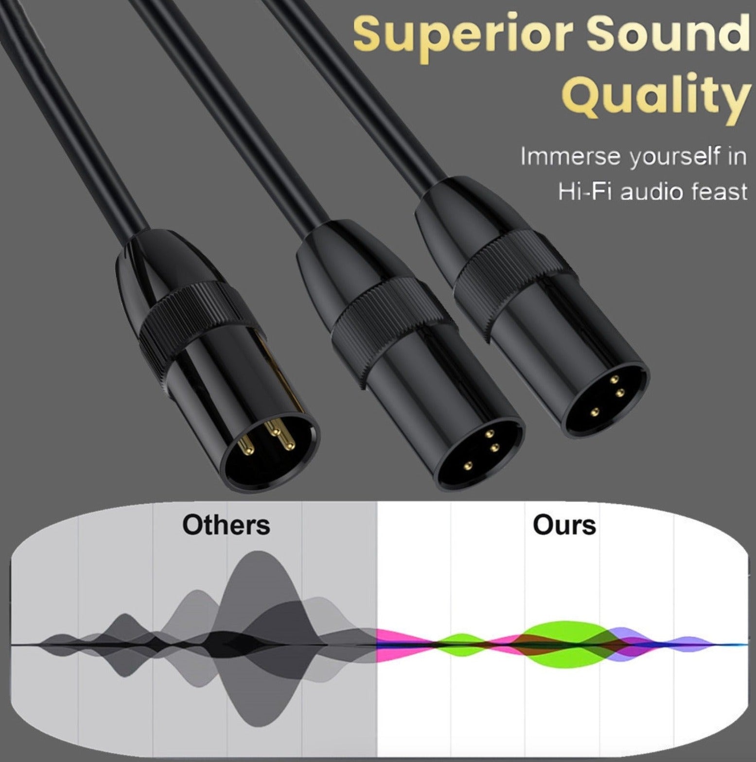 XLR 3Pin Y Splitter | XLR Male to Dual XLR Male Cable Balanced Microphone Audio Connector