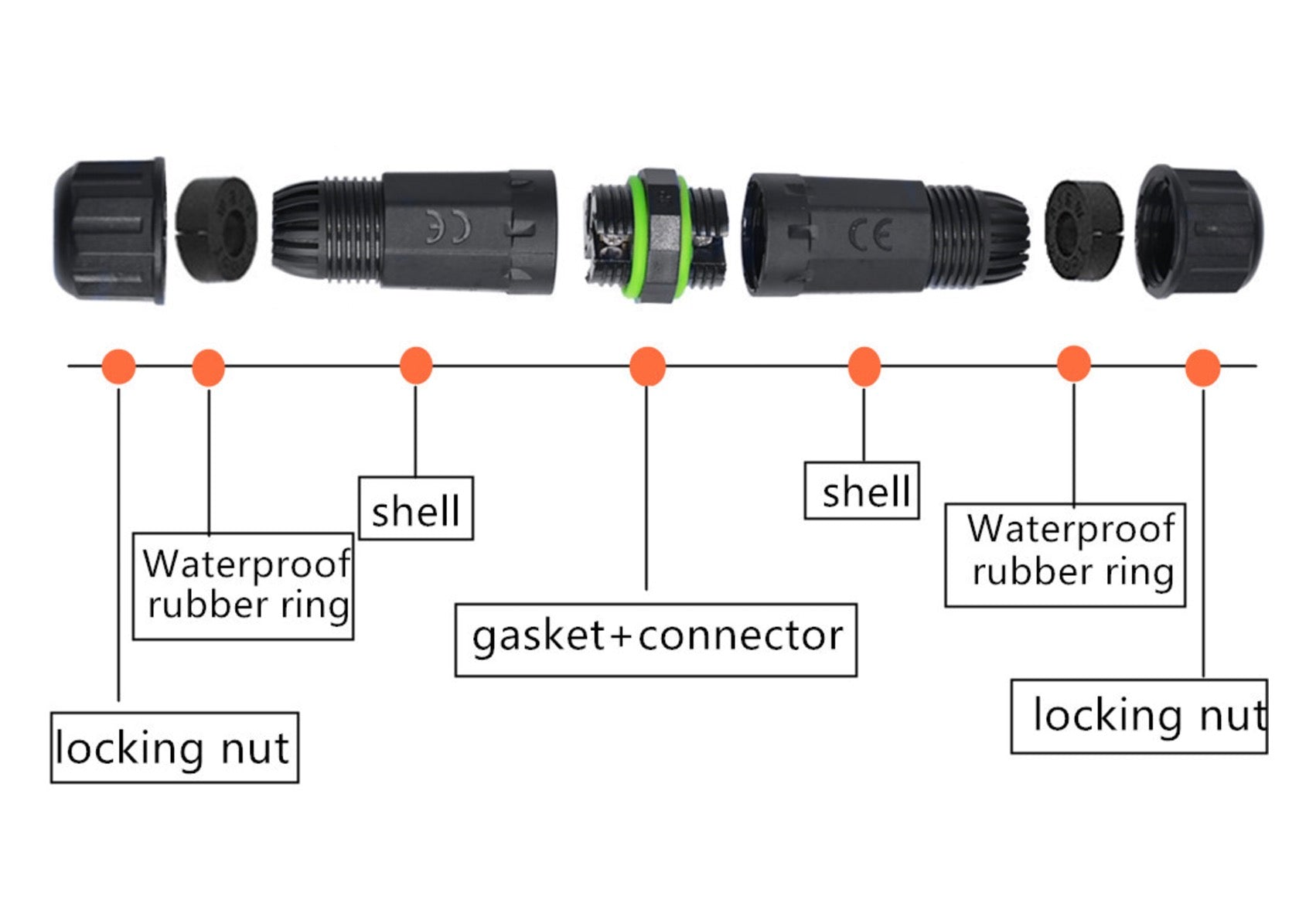 IP68 Waterproof Junction Box | M16 3Pin Outdoor Cable Weatherproof Electrical Connector External Sleeve Coupler