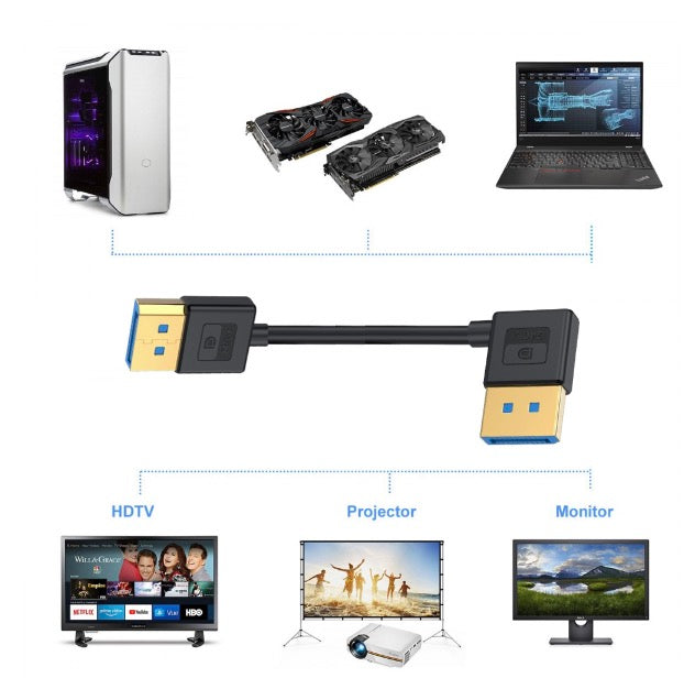 DisplayPort 1.4 DP to DP Cable, 8K60hz Ultra-HD Video Cable for Desktop Laptop Monitor | Right Angle