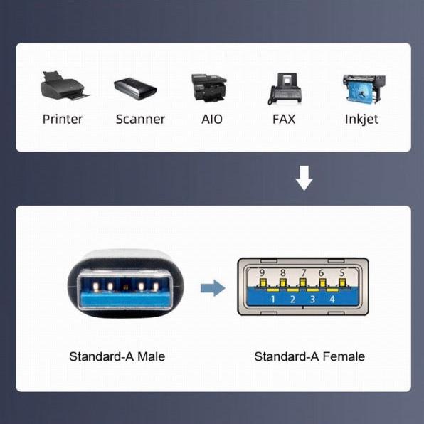 USB 3.0 Type A Male to Female Panel Mount Extension Cable 0.5m