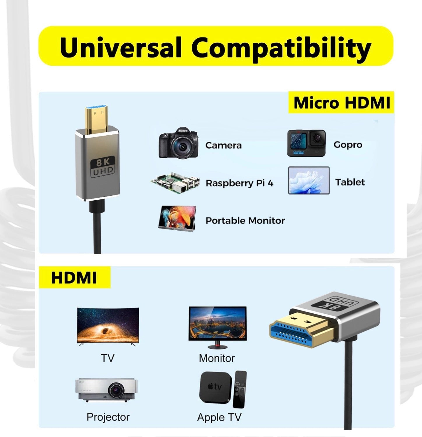 Micro HDMI to HDMI 2.1 Extreme Slim Coaxial Cable, Ultra High Speed 8K Audio Video Angled Cable