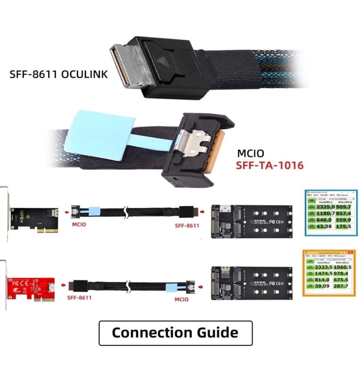 Gen5 PCI-E 5.0 Mini Cool Edge IO MCIO PCI-E 4i 38Pin to SFF-8611 Oculink 4X Extender Cable | Male to Male