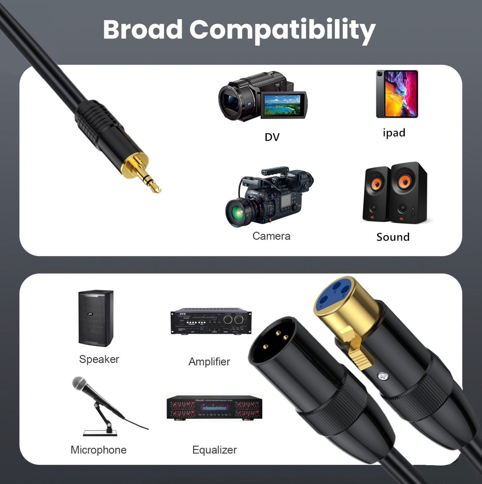 XLR to 3.5mm Y Splitter | TRS Stereo Male to XLR Male+ Female Interconnect Audio Microphone Cable