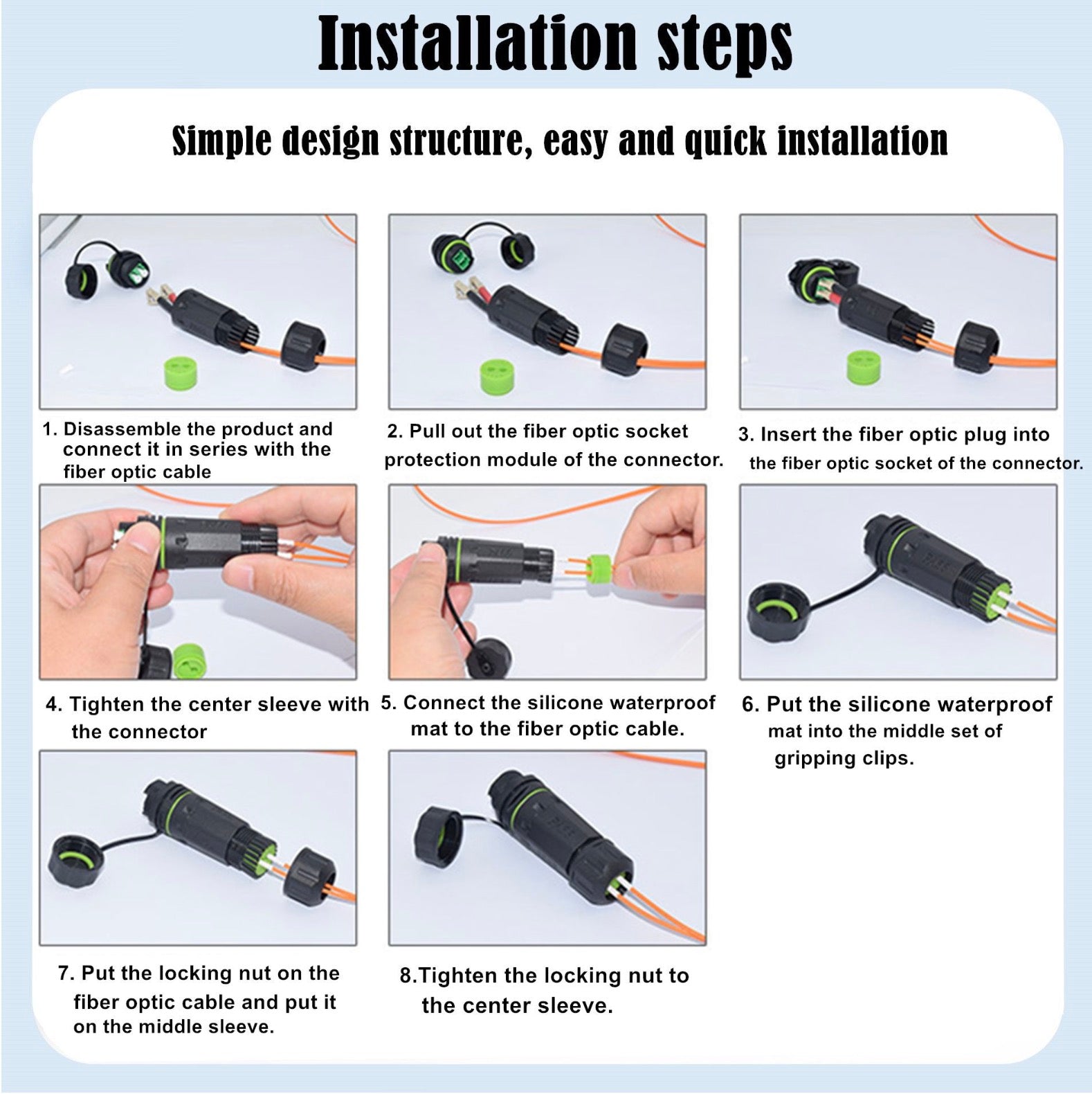 IP68 Waterproof Fiber Optical Coupler, LC to LC Outdoor Connector for Optic Network Lan Patch Panel