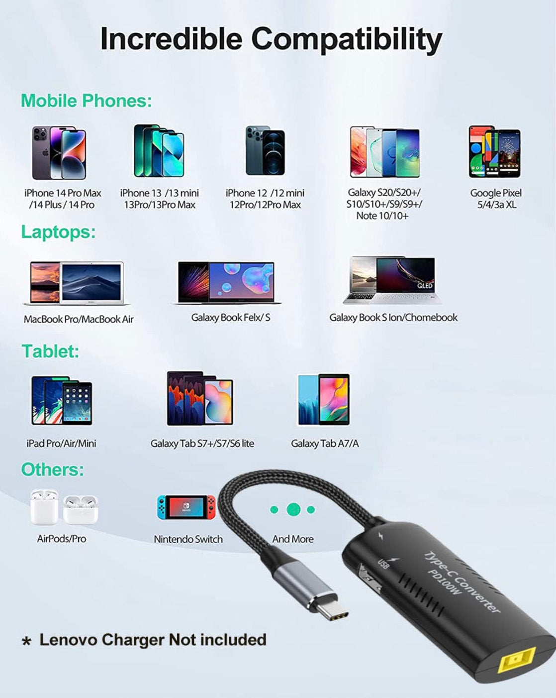 USB C PD Charging Adapter, Square Slim Tip Power to Type C Converter 5A 100W