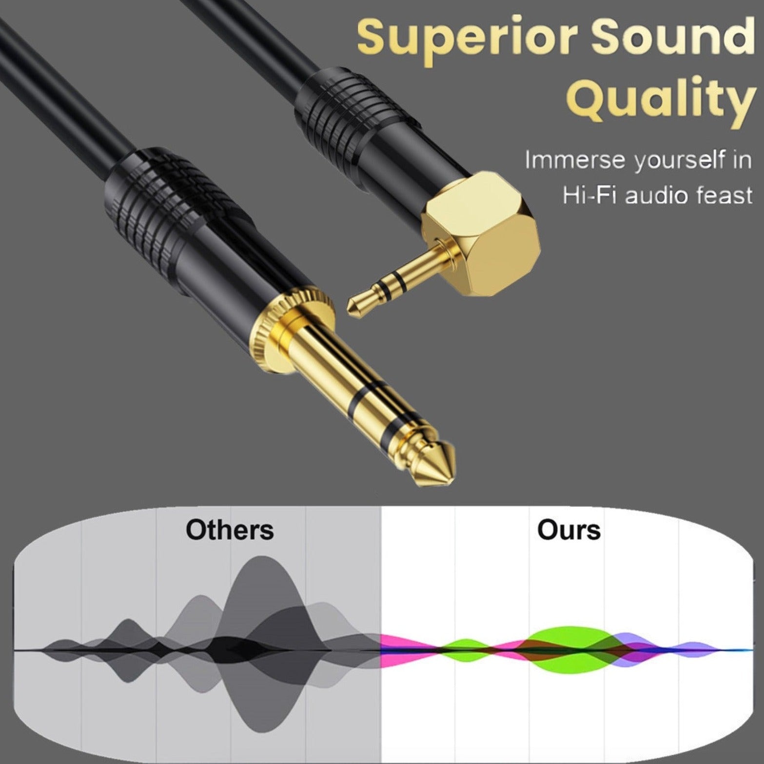 3.5mm to 6.35mm Stereo Audio Cable, 6.35mm 1/4" Male to 3.5mm 1/8" Male TRS Bidirectional Stereo Angled Cable