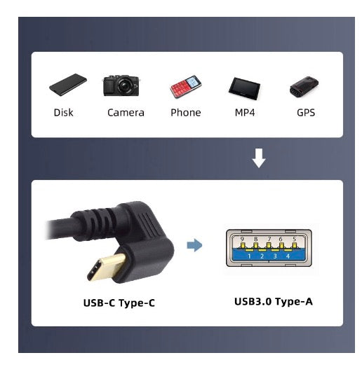 USB 3.0 A Male to USB-C 3.1 Male U Angled Data Charging Extension Cable