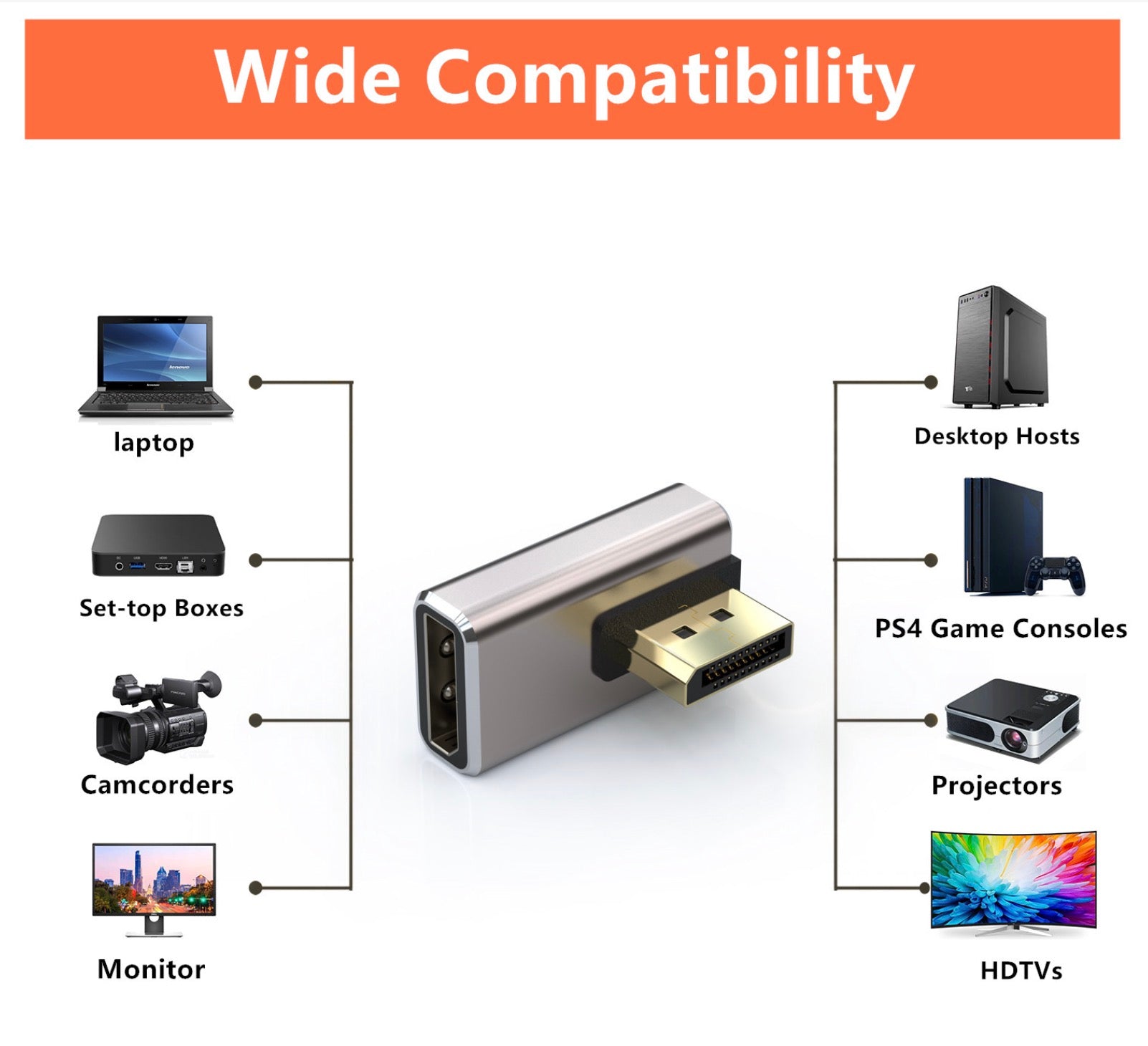 DisplayPort Coupler Adapter, Alloy Shell 8K UHD HDR Displayport (DP) 1.4 Angled Male to Female Extender Extension Connector