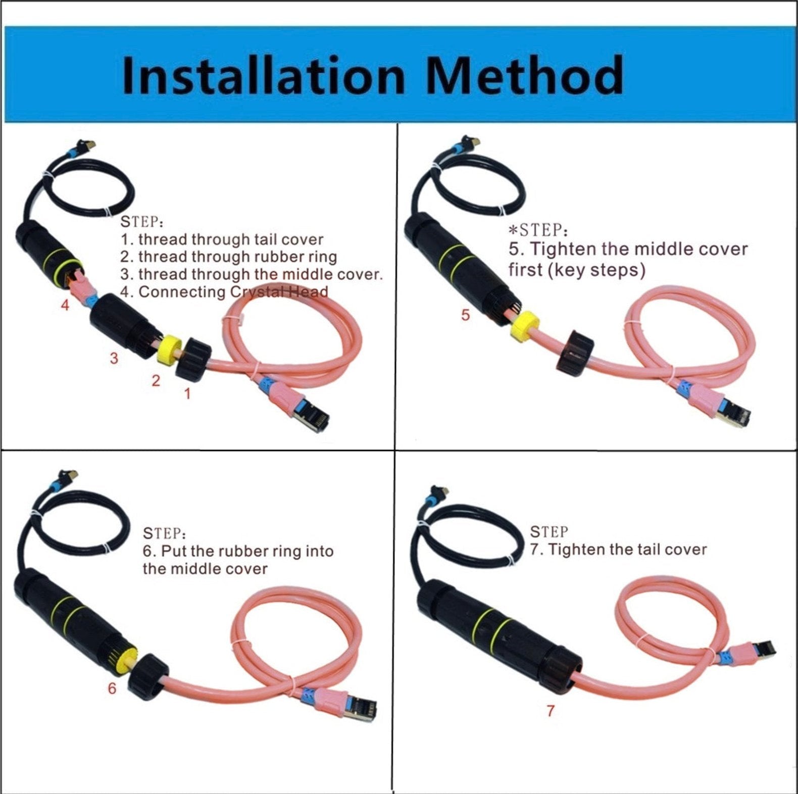 IP68 Outdoor CAT7 RJ45 Network Connector, Female to Female Coupler, 8P8C Waterproof Coupling Extension