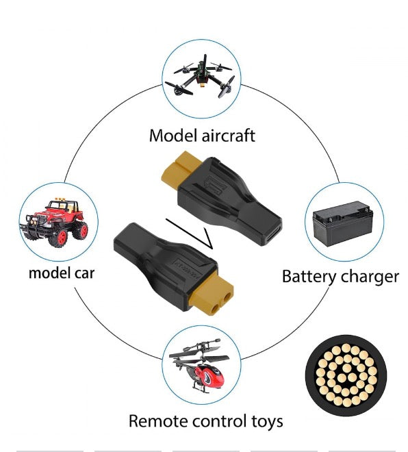 XT60 Female SC100 Protocol to Type-C Female Fast Charging Adapter