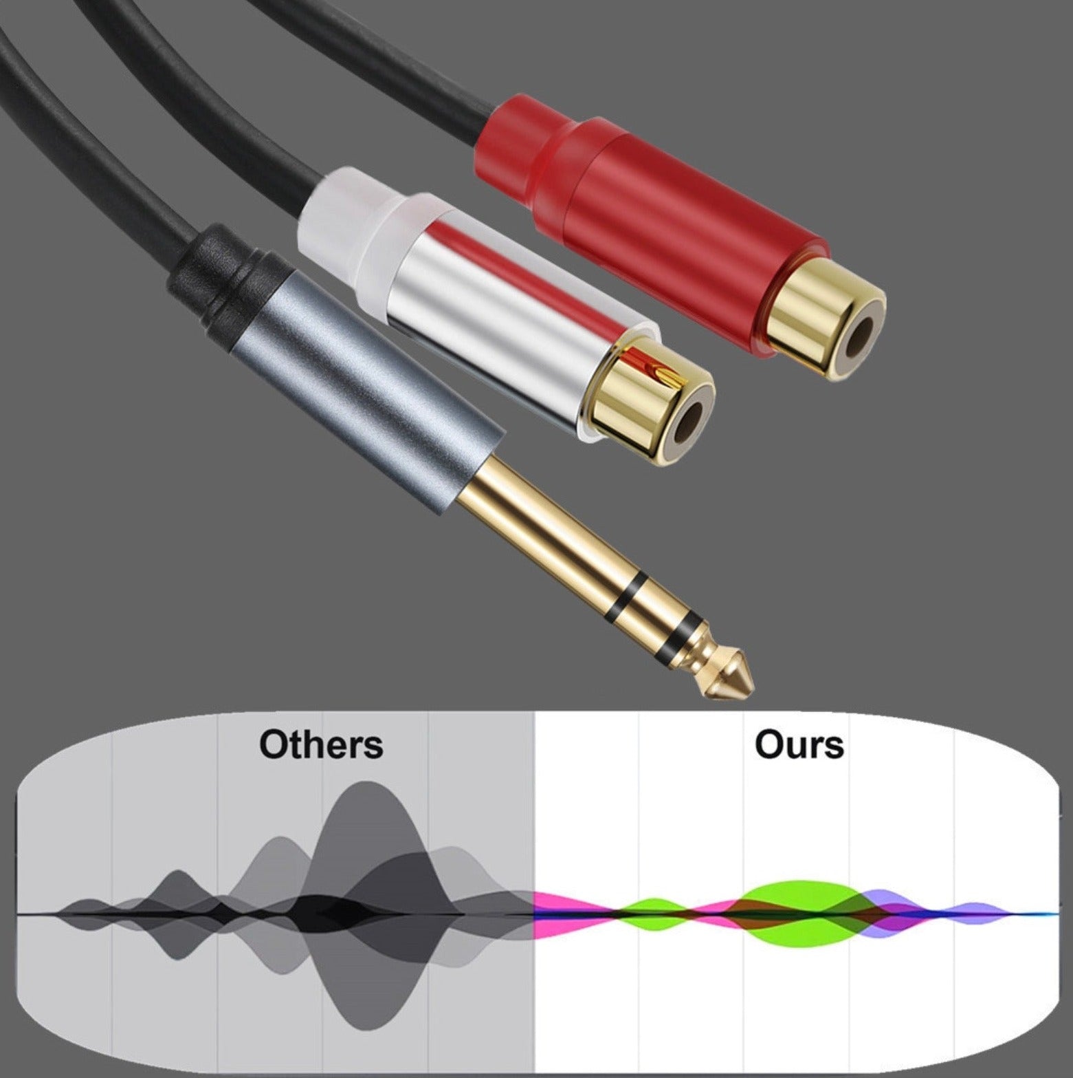 6.35mm 1/4 inch TRS Male to 2 RCA Stereo Female Audio Extension Cable Y Splitter