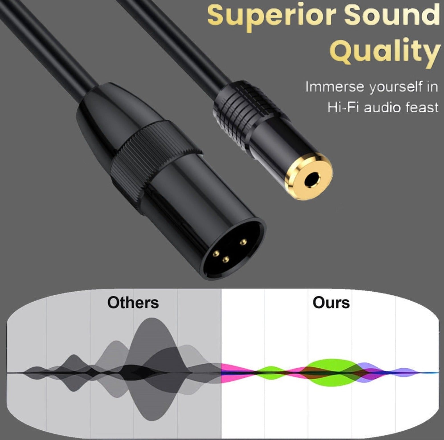 3.5mm Female to XLR 3Pin Male Stereo Audio Extension Cable for Camcorder, Recorder, Mixer