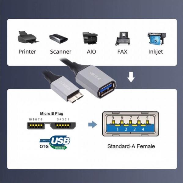 Micro B Male to USB 3.0 A Type Female Data Charging Coiled Extension Cable