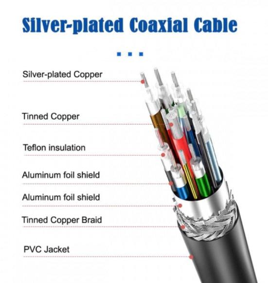 USB 3.0 Type-A Male to USB 3.0 A Female Extension Stretch Cable 5Gbps