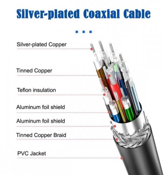 Micro B Male to USB 3.0 A Type Female Data Charging Coiled Extension Cable