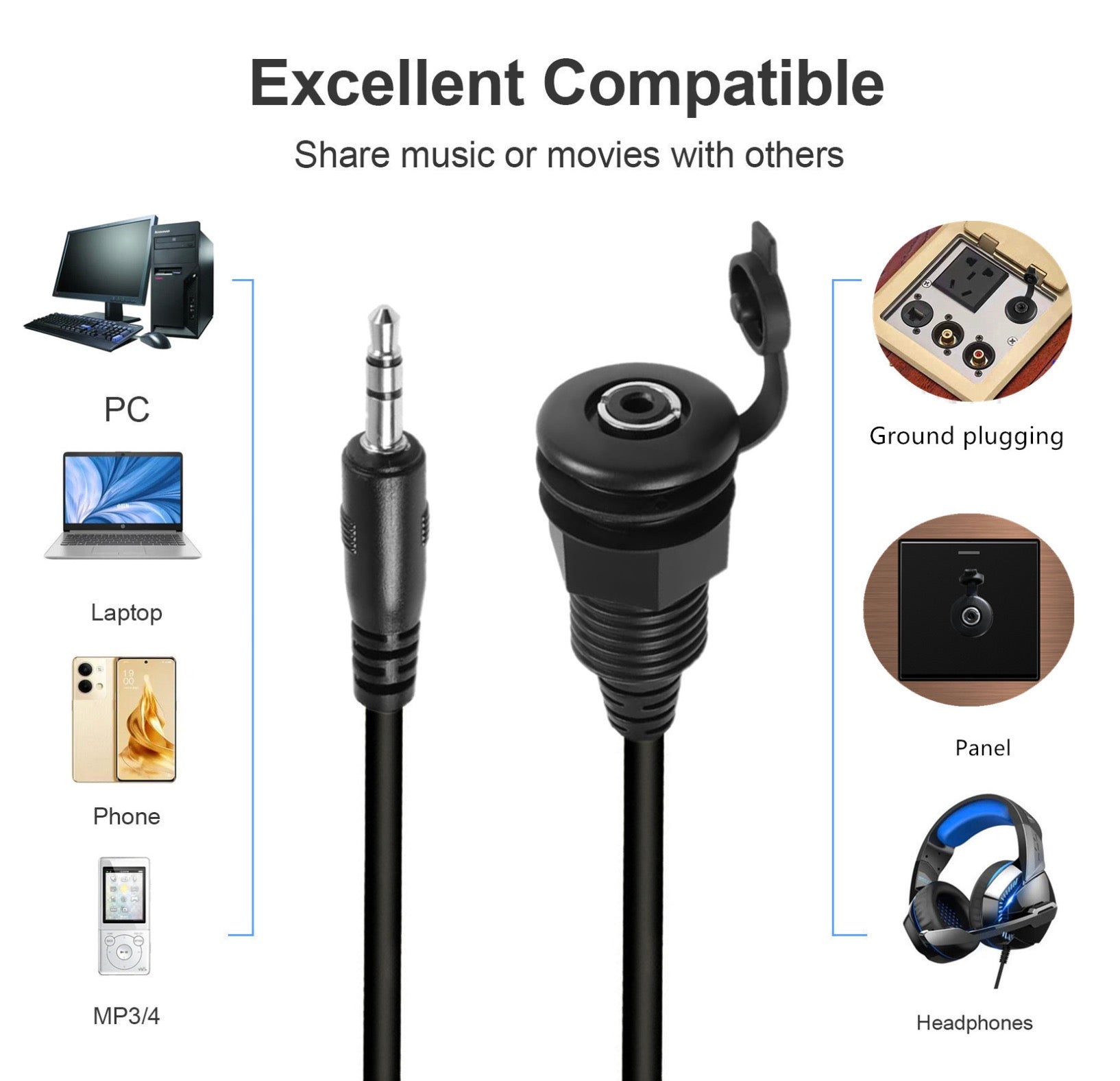 3.5mm TRS Threaded Fixed Waterproof Cable, 1/8 Male to Female Embedded Mount Stereo Headphone Mount Cable