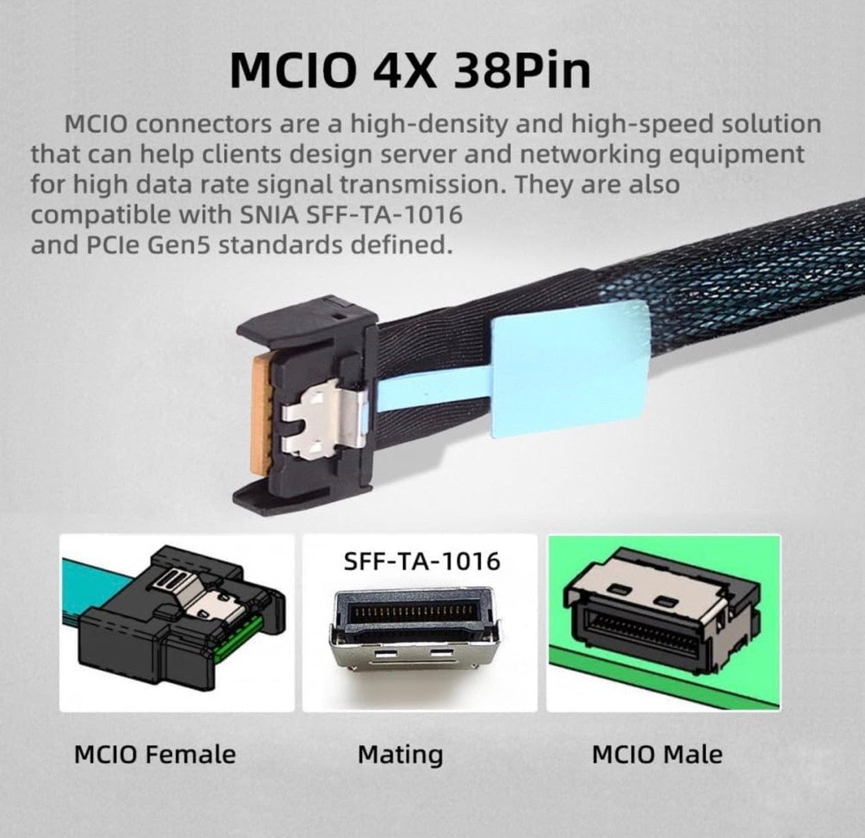 Gen5 PCI-E 5.0 Mini Cool Edge IO MCIO PCI-E 4i 38Pin to SFF-8611 Oculink 4X Extender Cable | Male to Male